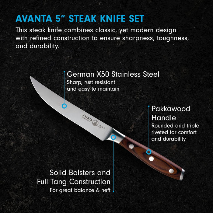 Messermeister Avanta Fine Edge 4 Piece Pakkawood Steak Knife Set